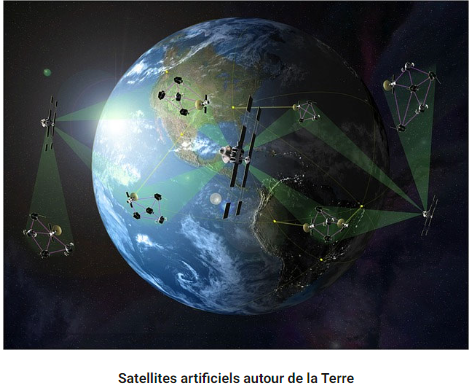 satellites artificiels
